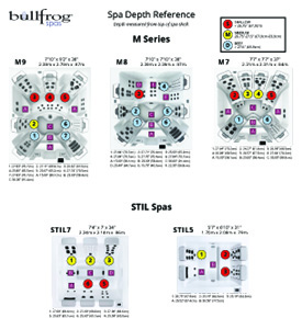 Bullfrog Spas Manuals and Docs