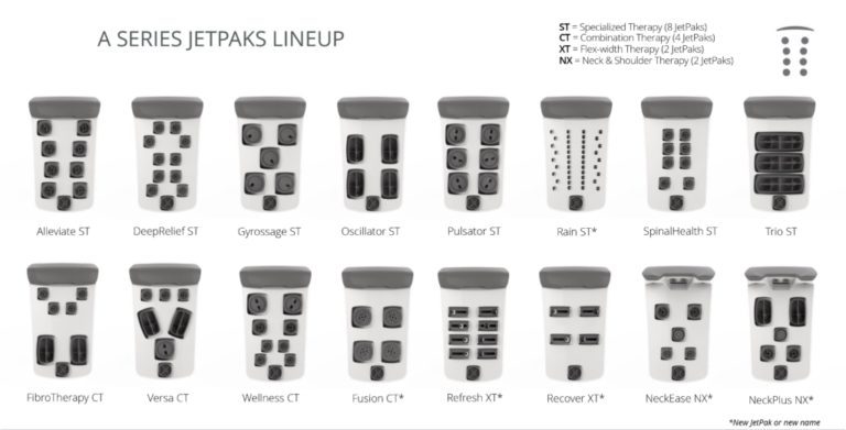 JetPaks
